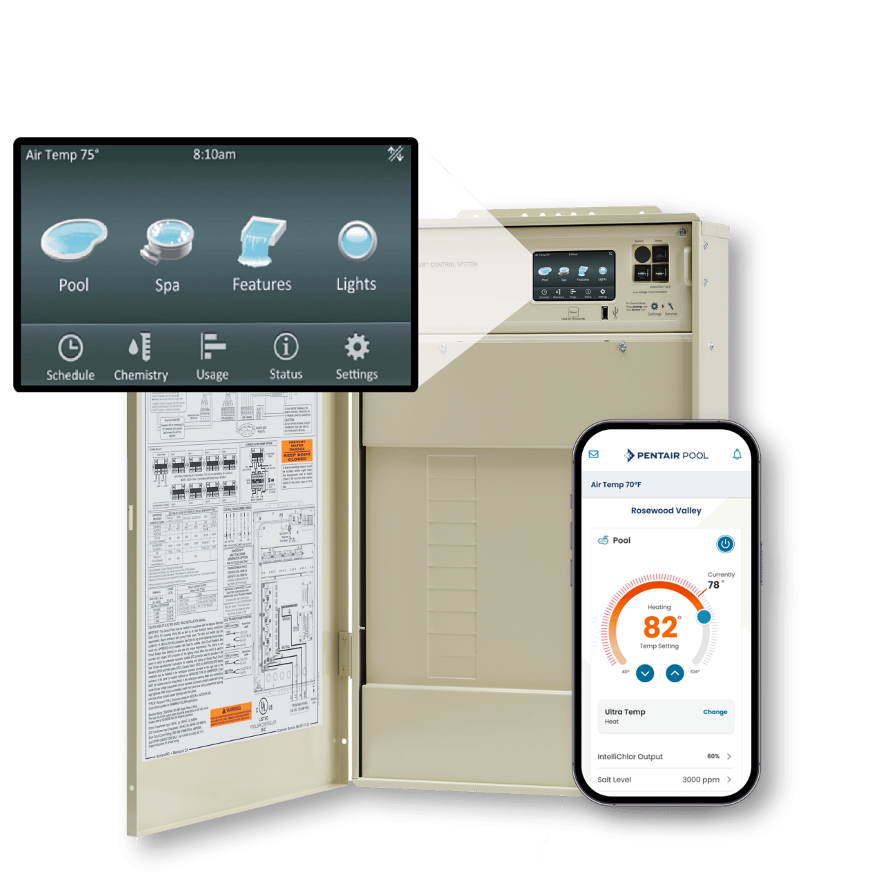 Pool automation smart controls